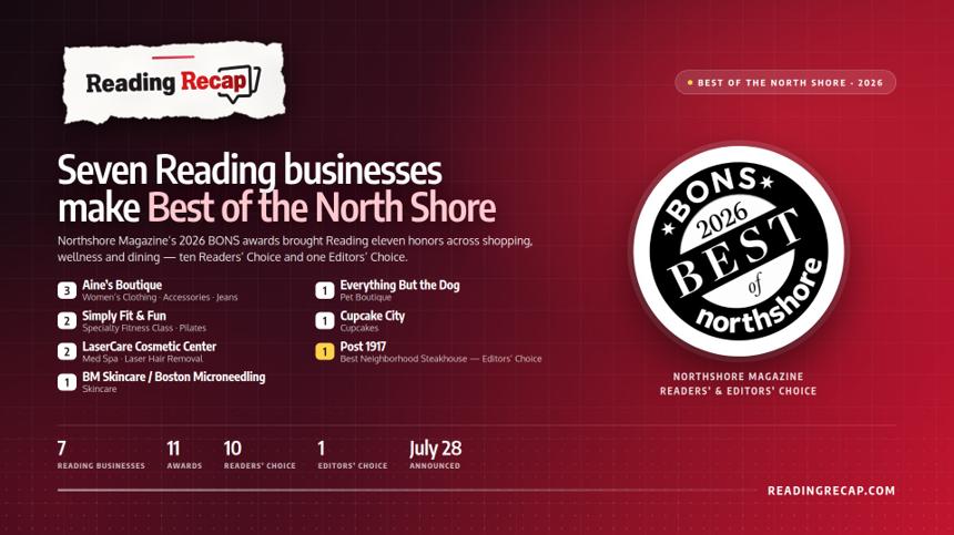 🏆 Reading Businesses Earn Multiple Honors in Best of the North Shore Awards